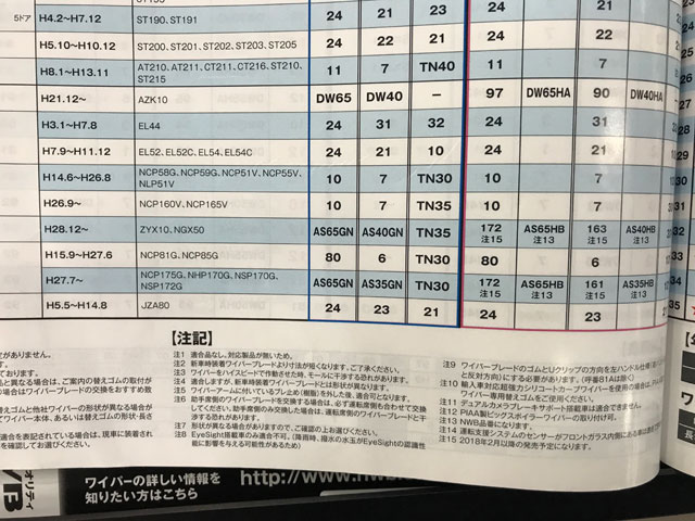サイズ表