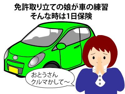 免許取り立ての子供が自動車を借りたいと言ってきた。そんな時に1日だけの保険